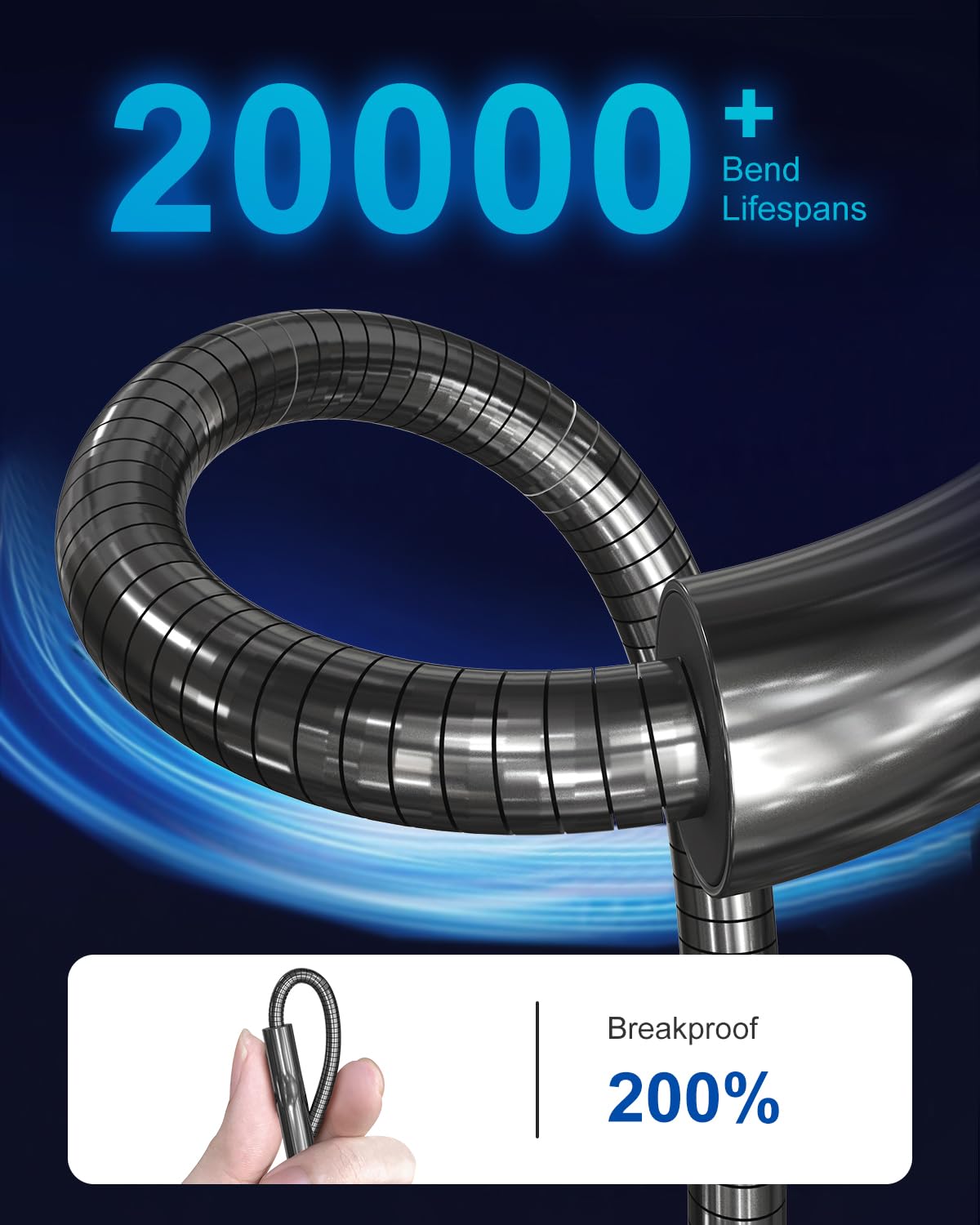 Metal Braided USB-C to USB-C Cable 6.6ft, 60W PD Fast Charging & Data Sync, Cat & Dog Chew Proof Charger Cord, Tangle-Free Indestructible Charger Cord
