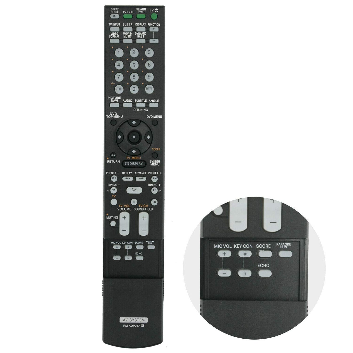 NTQinParts Replacement Remote Control Controller for Sony DVD Home Theater System DAV-DZ850KW DAVDZ850KW