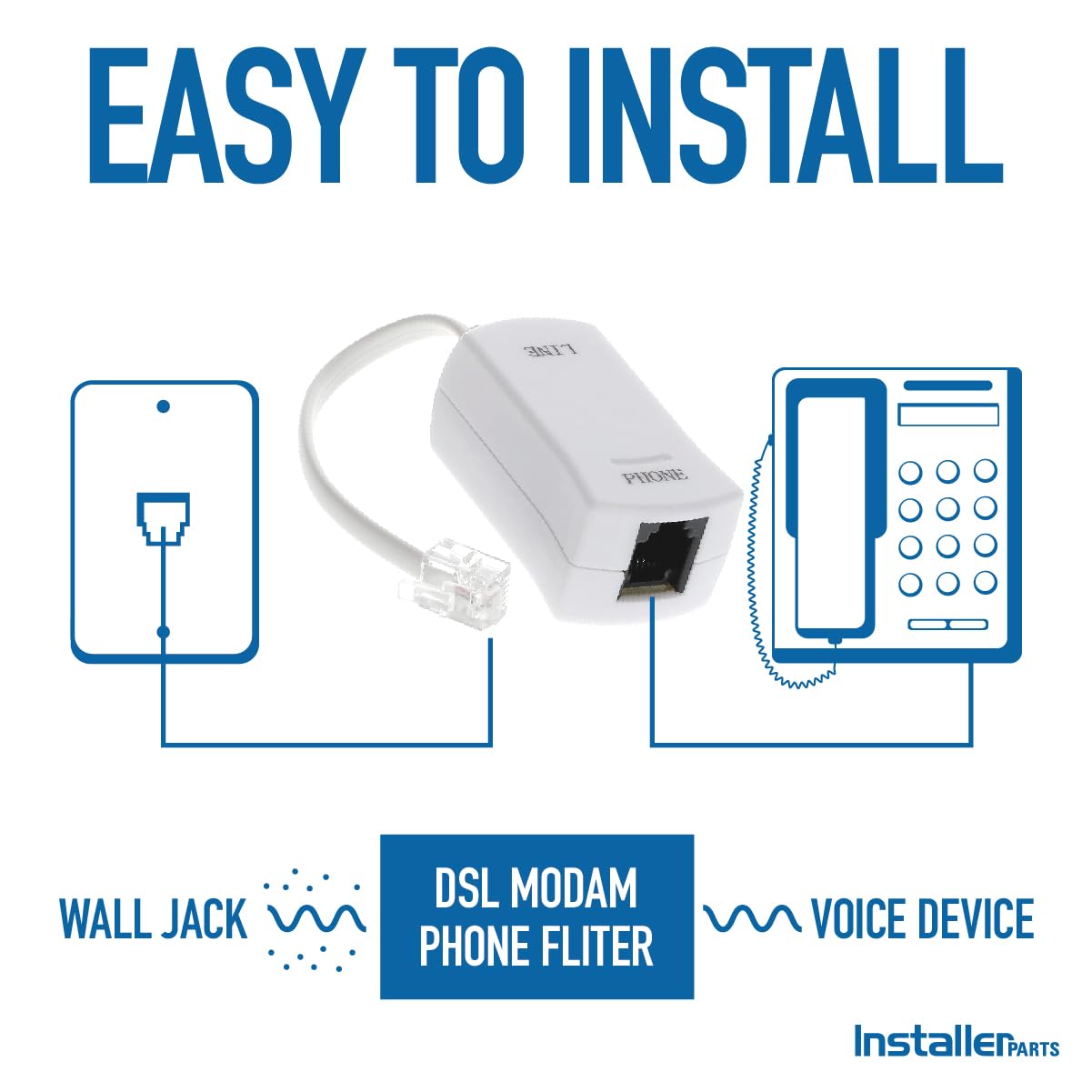 InstallerParts DSL Modem Phone Filter - for Interference Elimination and Static Noise Blocker | for Answering Machine, Fax Machine, Telephones