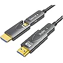 SkyeySnail 8K Fiber Optic HDMI Cable 6.6ft/2m, Micro HDMI to HDMI 2.1, Detachable Type A+D, 48Gbps Ultra Speed, HDR, 3D, eARC, in Wall CL2 / CL3