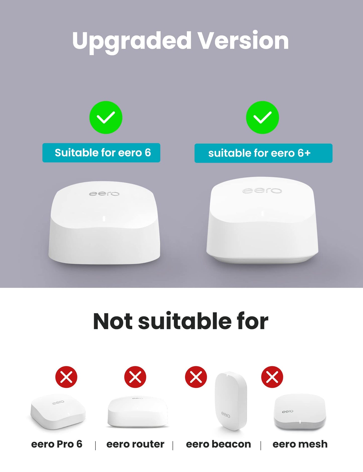 DG-Direct Wall Mount Holder Only for eero 6 Router Mesh Wi-Fi System,No Messy Wires,Stand Bracket for eero 6 Extender Space Saving White 3Pcs