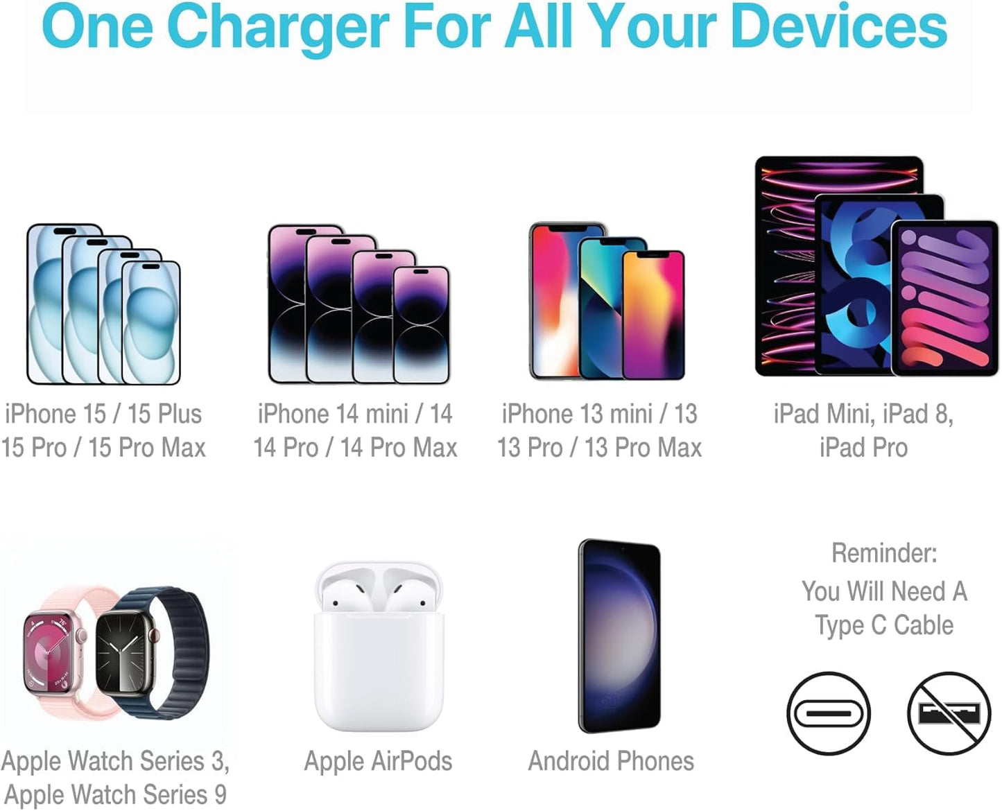 BLACK+DECKER Quick-Charge PD Wall Charger, 2-Port, 38W - USB & Type C Wall Plug - Compact Power Block USB C - Fast Charger Adapter Power Delivery