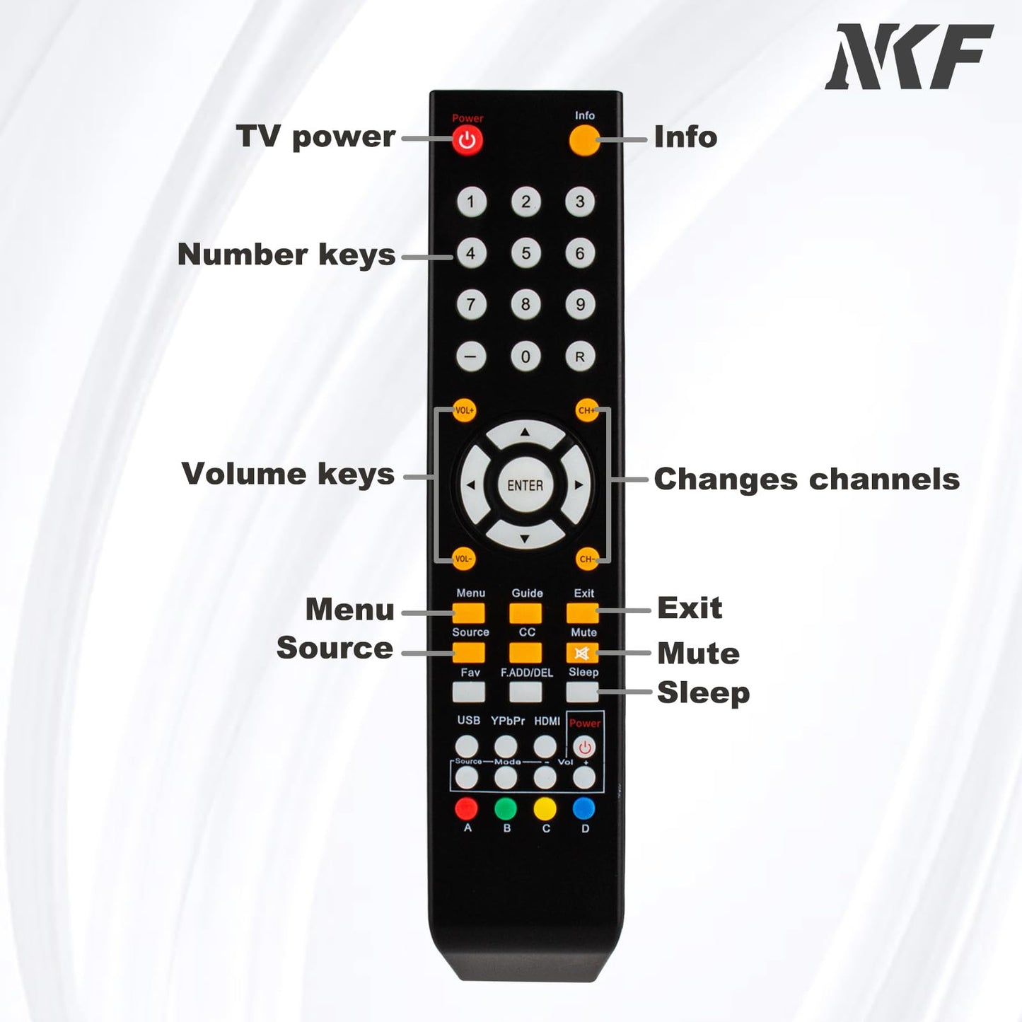 8142026670003C Remote Control for Sceptre TV Remote Replacement U515CV-UMKR E168BVSS X435BVFSR X505BV-FSRC U505CVUM C550CV-UMR C658CVUMR U658CVUMR