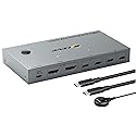 KCEVE KVM Switch 2 Monitors 2 Computers USB C, KVM Switch USB-C for 2 Laptops Sharing 2 Monitors and 4 USB3.0 Devices, 4K@60Hz, 100W PD, MST, Wired