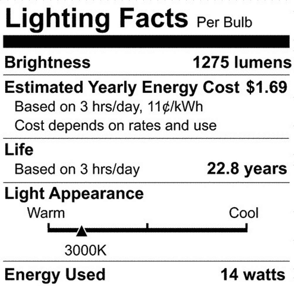 Satco S6425 Transitional Light Bulb in White Finish, 22.19 inches