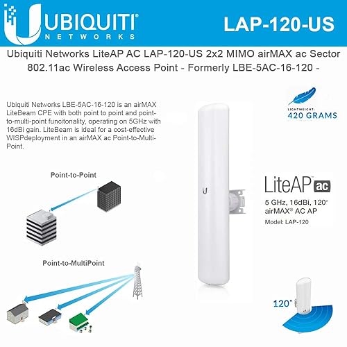 LiteAP AC LAP-120-US 2x2 MIMO Airmax ac Sector Access Point - Formerly LBE-5AC-16-120 -