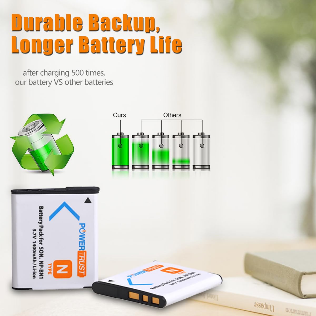 PowerTrust 2X NP-BN1 Battery for Sony NP BN1 NPBN1 BC-CSN and Cyber-Shot DSC-QX10 QX30 QX100 DSC-TF1 DSC-TX10 TX20 TX30 DSC-W530 DSC-W570 DSC-W650
