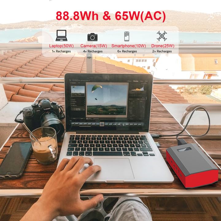 ZeroKor Portable Power Bank with AC Outlet, 65W External Battery Power Pack Portable Laptop Charger Power Source Backup for Outdoor RV Tent Camping