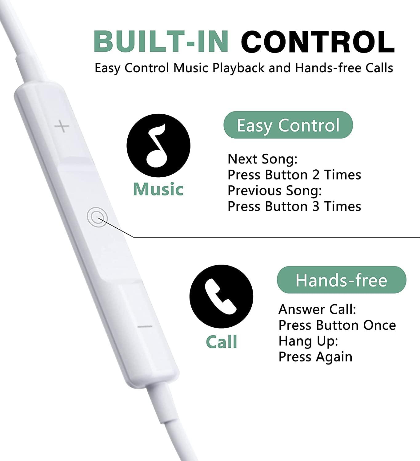 2 Pack-Headphones Wired/iPhone Earbuds with 3.5mm Earphones Wired[MFi Certified] (Built-in Microphone & Volume Control) Compatible
