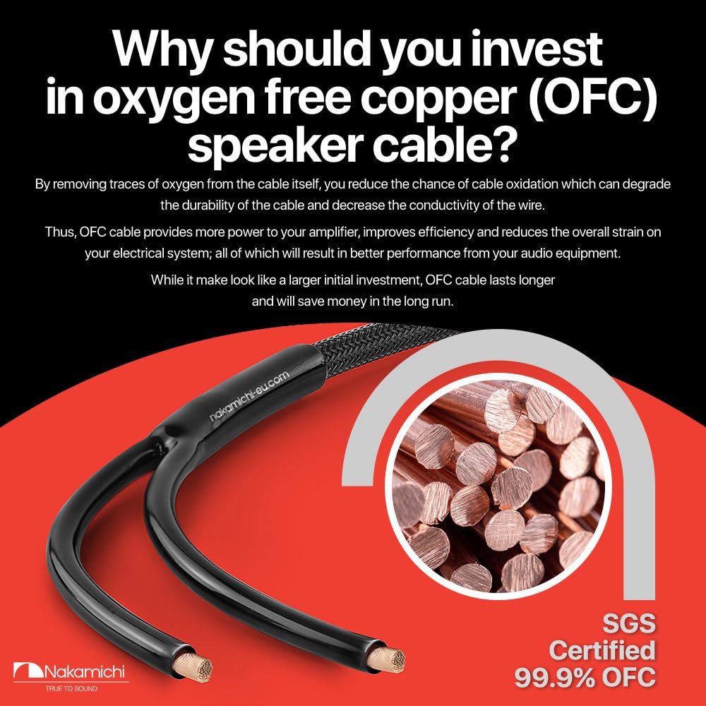 Nakamichi Excel Series 24k Gold Plated Banana Plugs with Speaker Cable Wire 99.9% Oxygen-Free Copper (OFC) Heavy Duty Braided for Amplifier Hi-Fi Home