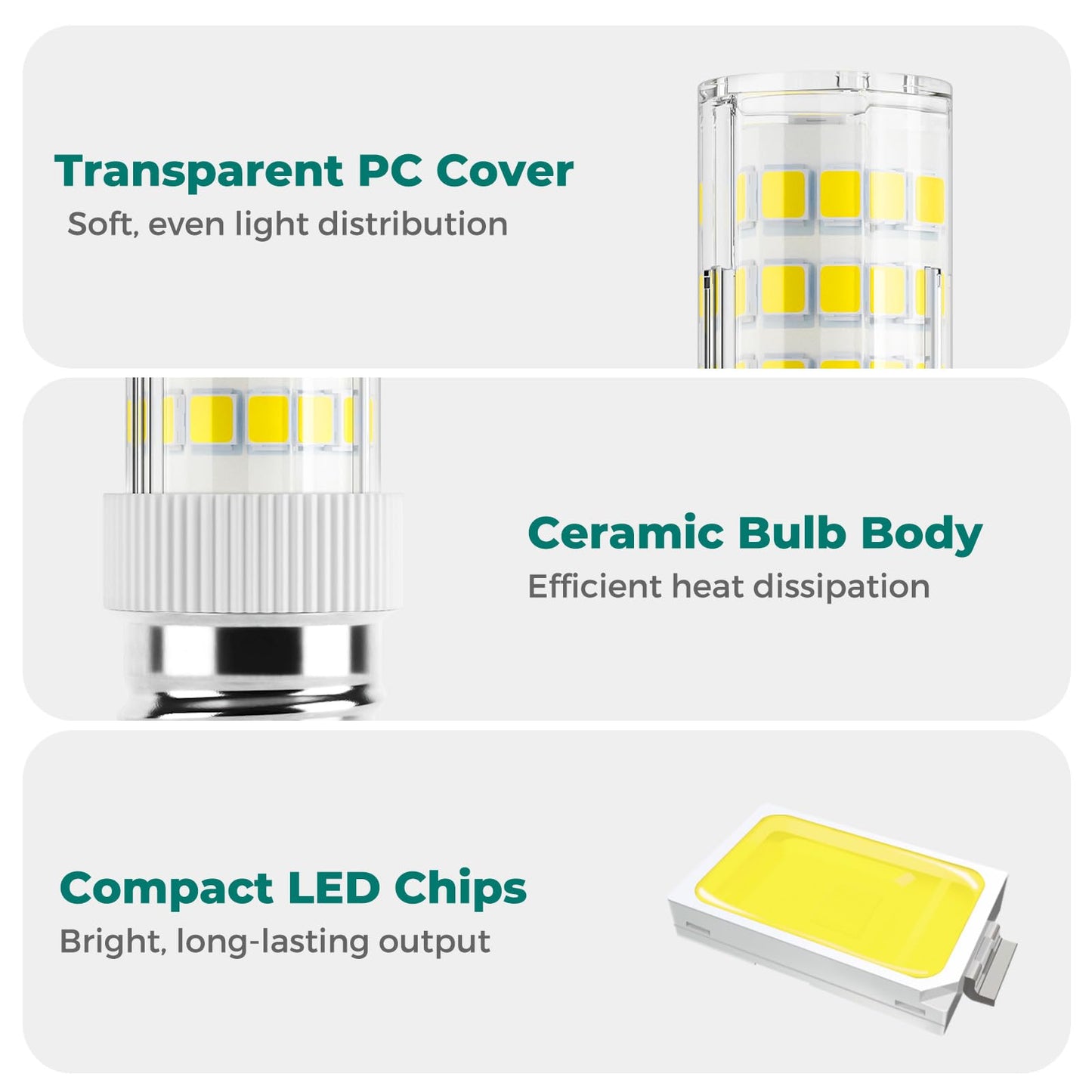 DiCUNO E17 LED Bulb 4W, Appliance Bulb, 400LM, Daylight White 6000K, 6-Pack