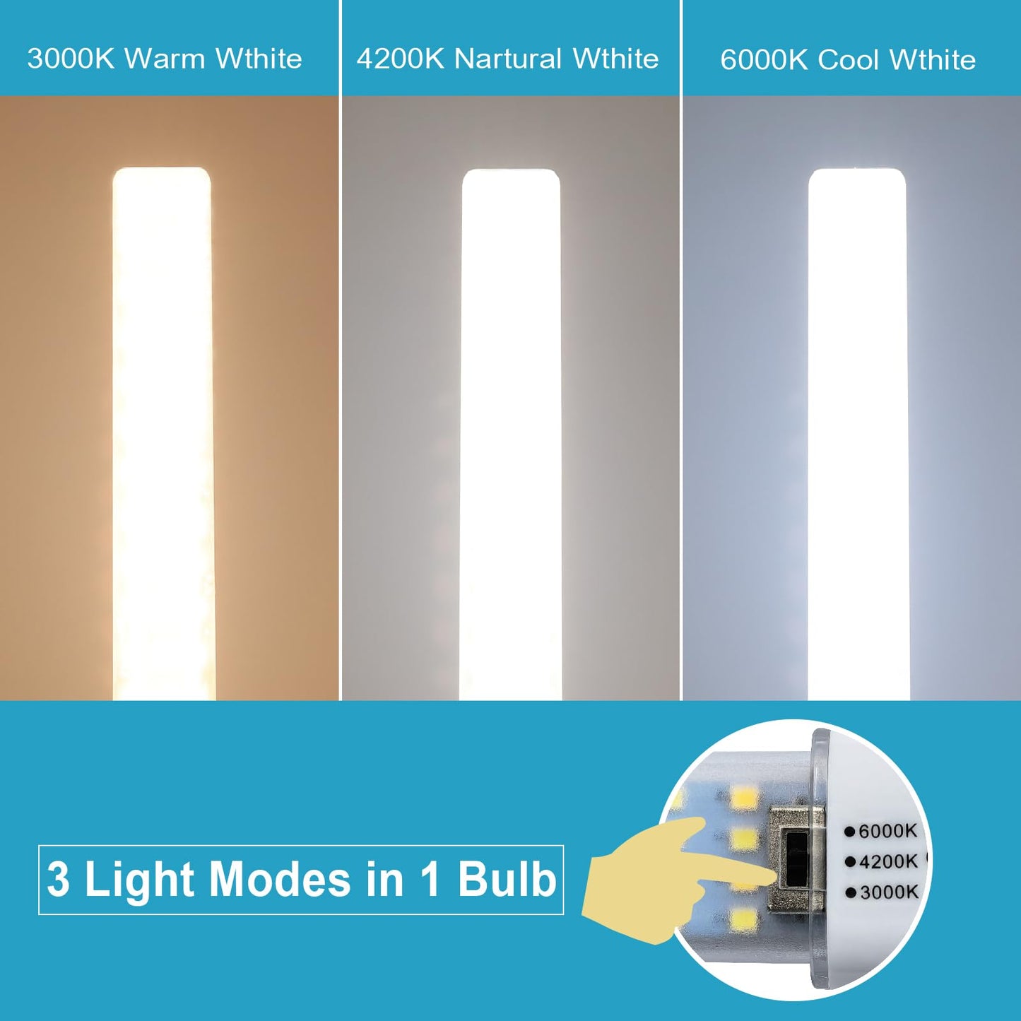PINSUNLUX GX23 Base LED Bulbs 13W CFL Equivalent,2-Pin PL Horizontal LED Light,3 Color Selectable Warm White//Neutral White/Cool White/ 360°