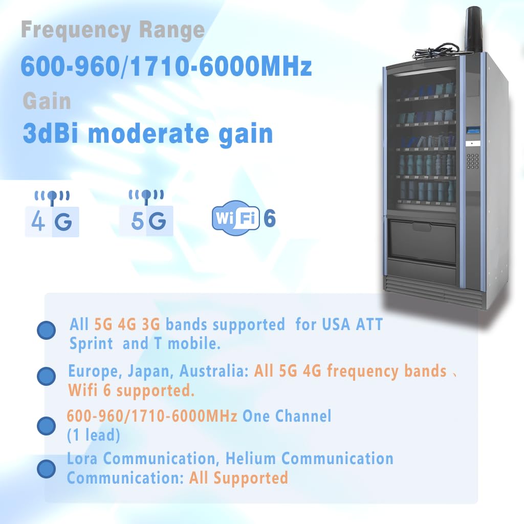 Maswell Cellular Antenna 600-6000 MHz 5G 4G WiFi6 Magnet and Screw Mount Cost Effective for IoT and Vending Machines TS9 SMA Male RP SMA Plug Outdoor