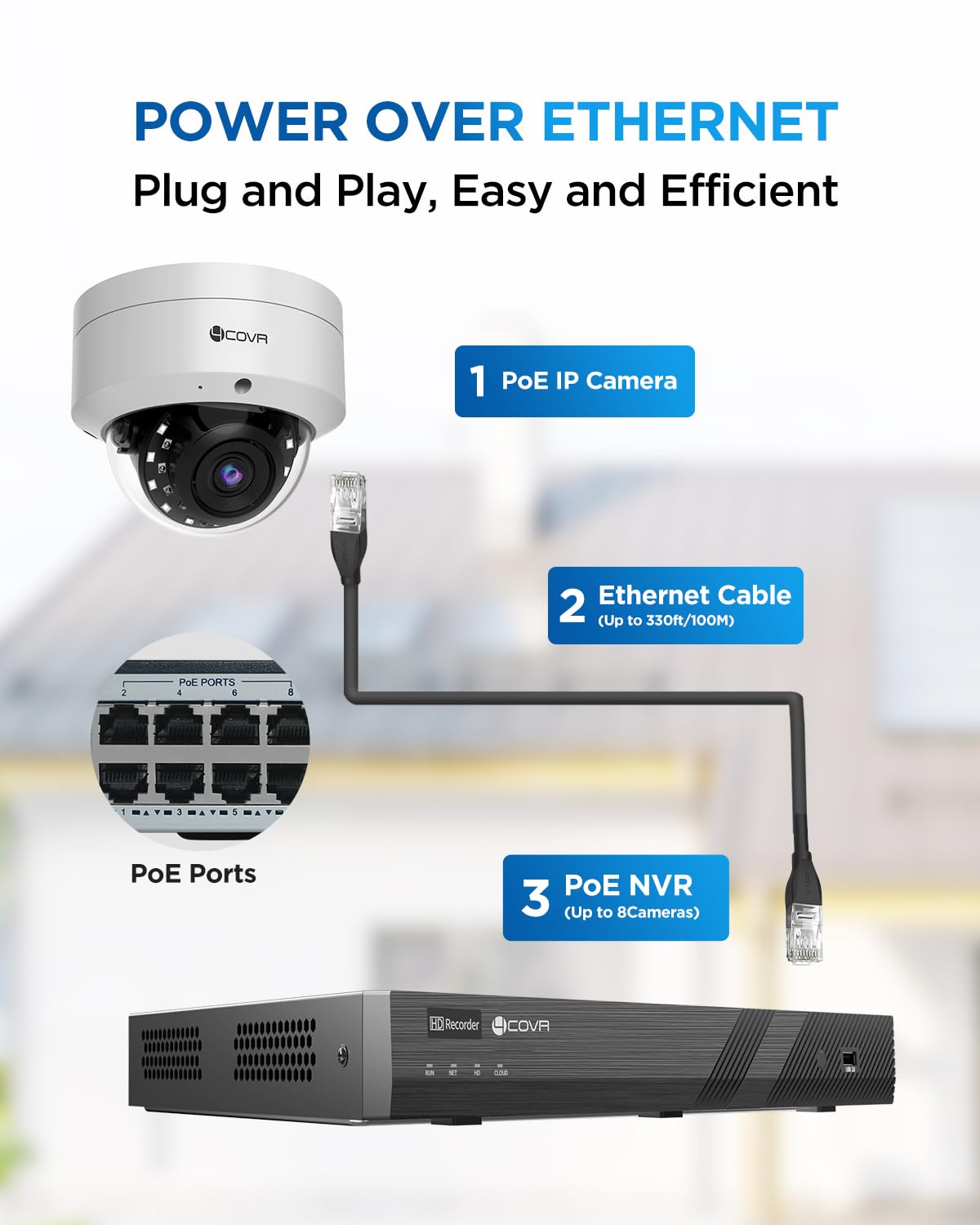 4COVR 5MP PoE Security Camera, Outdoor Vandal Wired Surveillance Dome IP Camera with Mic, IK10 Vandal-Proof IP67, Smart Human/Vehicle Detection, 100ft