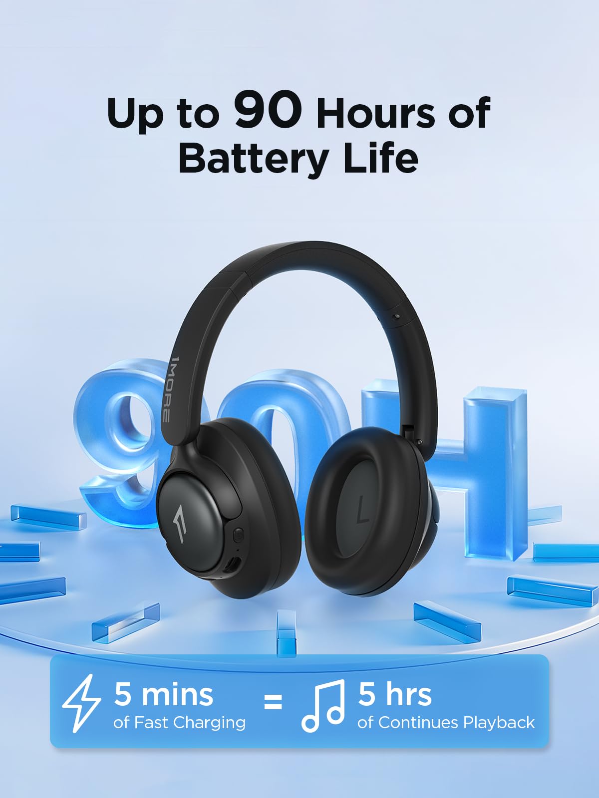 1MORE Wireless Bluetooth Noise-canceling Headphones - HQ31 SonoFlow SE Over-Ear Headphones with Hi-Res Audio, 90H Playtime, Clear Calls, Preset EQ…