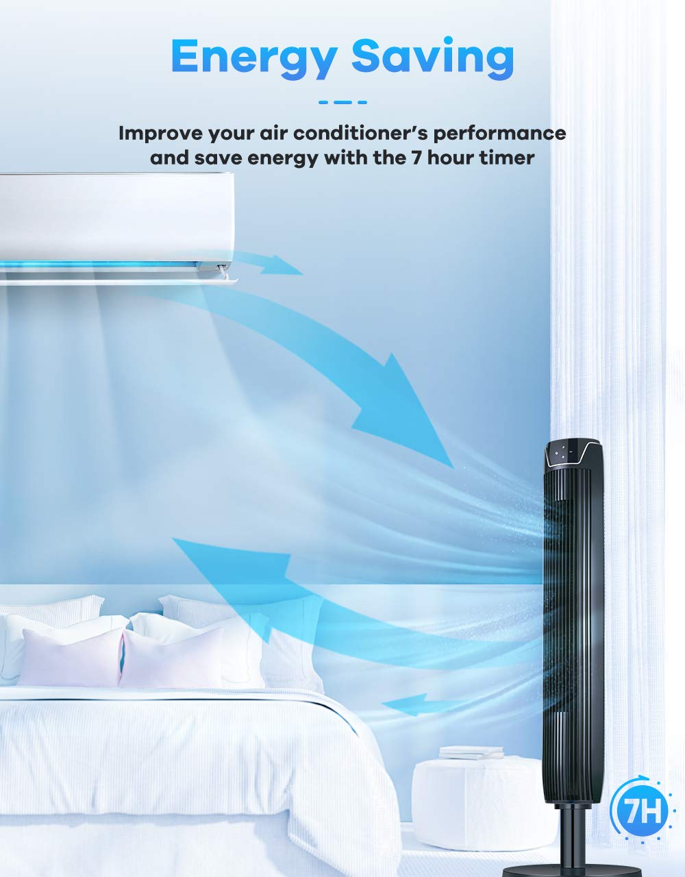 Tower Fan with Remote, 42 Inch Quiet & Powerful Oscillating Portable Fan with LED Display and Timer, Built-in Cooling 3 Modes and Speed Settings