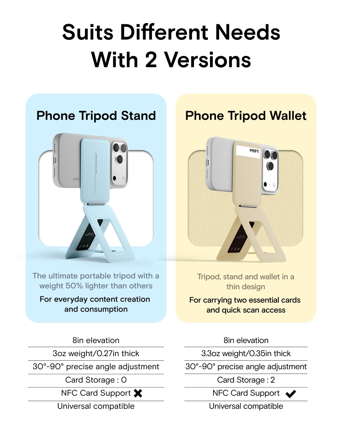 MOFT Phone Tripod Stand Selfie Stick for iPhone, Multi-Angles iPhone Stand, Lightweight & Portable Phone Holder, Strong Magnets, MOVAS Vegan Leather