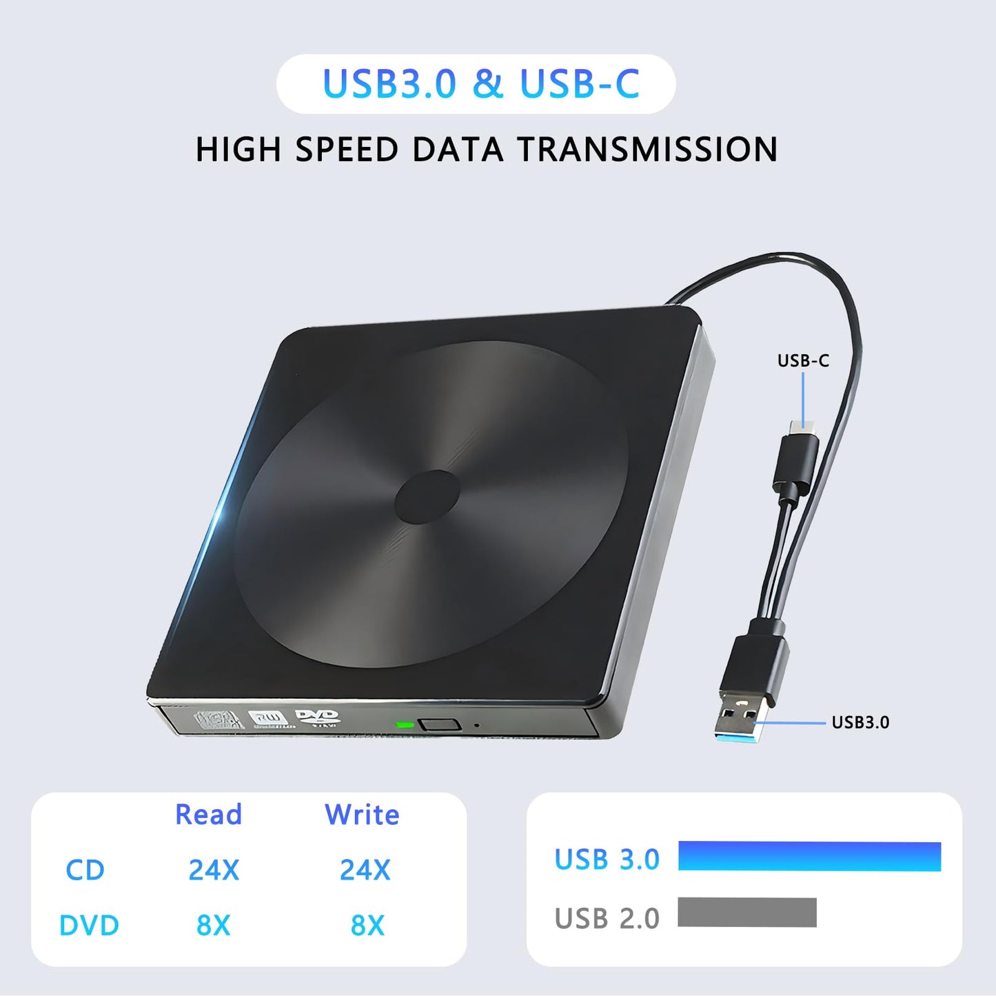 LpartsXpert CD/DVD External Drive USB 3.0 & Type-C Portable External CD/DVD Burner for Mainstream Computer Systems Such As Windows 11/10/8/7 /