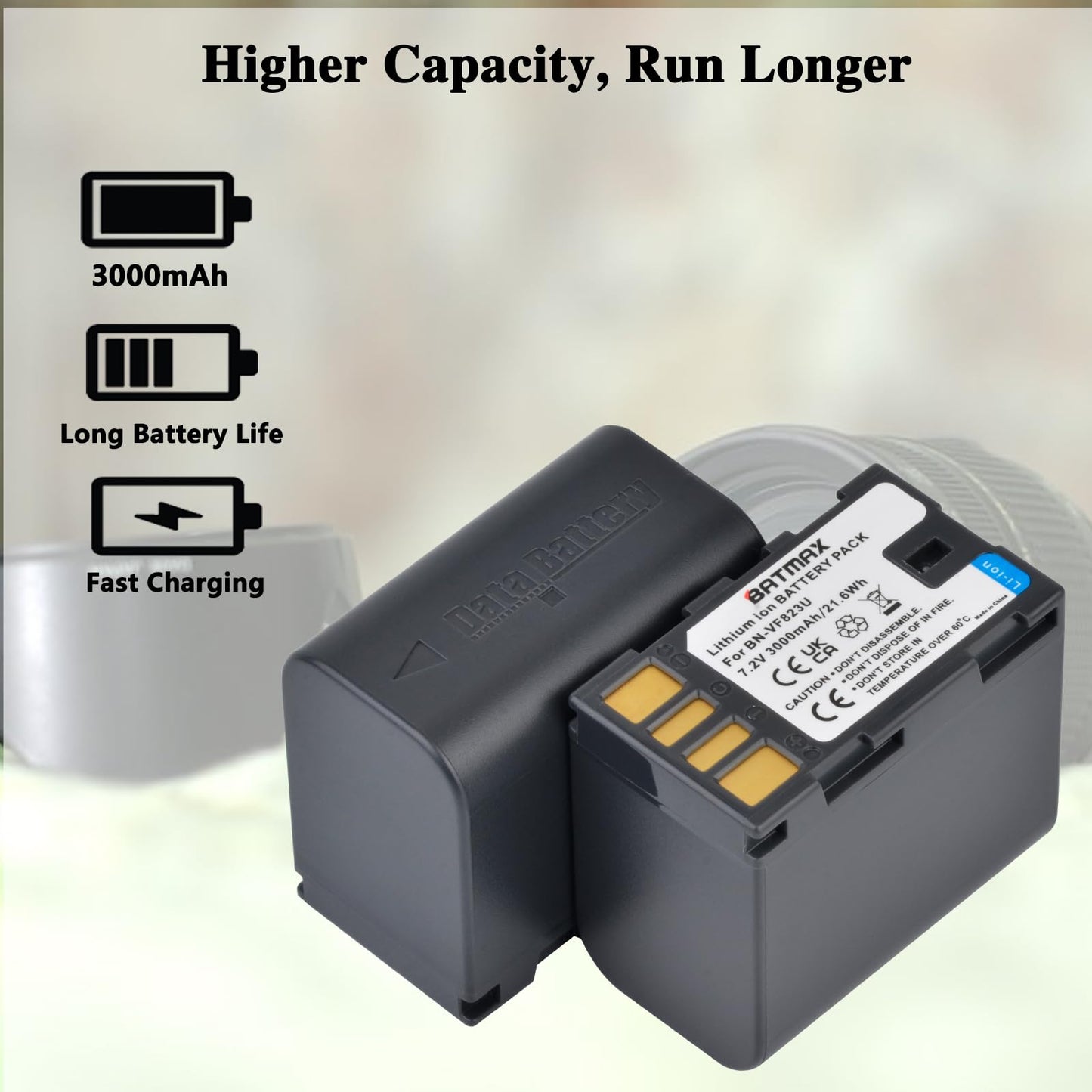 Batmax 2Pcs 3000mAh BN-VF823 Battery + Quick LED USB Charger with Type C Port for JVC BN-VF823 BN-VF823U Everio GZ-MG130 148 150 155 175 255 2GZ-HD7