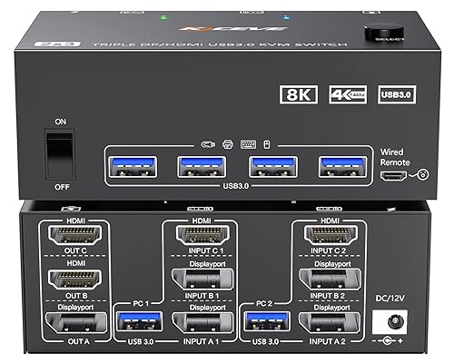 HDMI Displayport KVM Switch 3 Monitors 2 Computers 8K@60Hz/4K@144Hz, USB3.0 KVM Switches for 2 PC Sharing Triple Monitor and Keyboard Mouse with Power