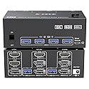 HDMI Displayport KVM Switch 3 Monitors 2 Computers 8K@60Hz/4K@144Hz, USB3.0 KVM Switches for 2 PC Sharing Triple Monitor and Keyboard Mouse with Power