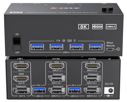 HDMI Displayport KVM Switch 3 Monitors 2 Computers 8K@60Hz/4K@144Hz, USB3.0 KVM Switches for 2 PC Sharing Triple Monitor and Keyboard Mouse with Power