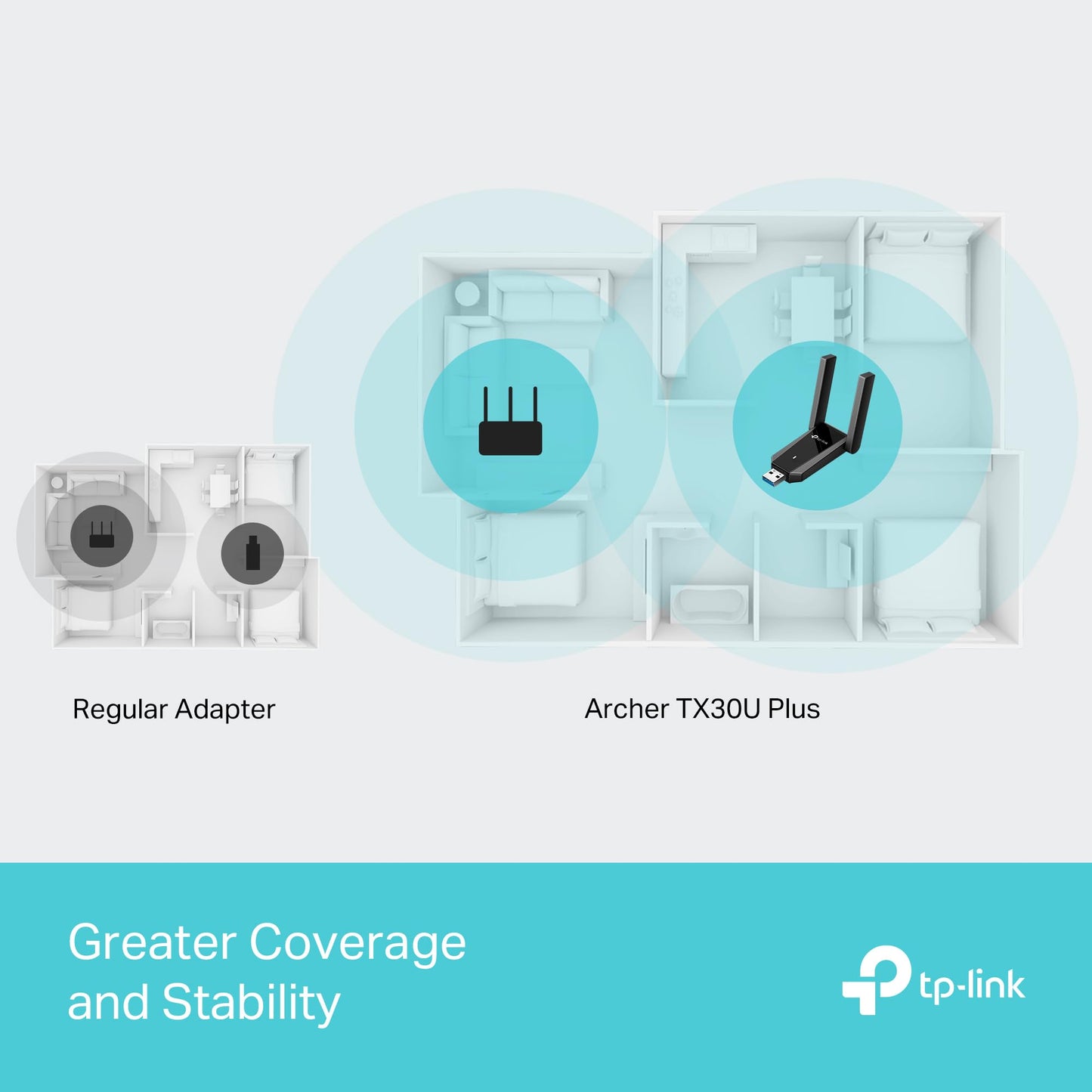 TP-Link USB 3.0 WiFi Adapter for Desktop PC (Archer TX30U Plus)-AX1800 WiFi 6 Dual-Band Plug and Play Wireless Network Adapter with 2.4GHz, 5GHz
