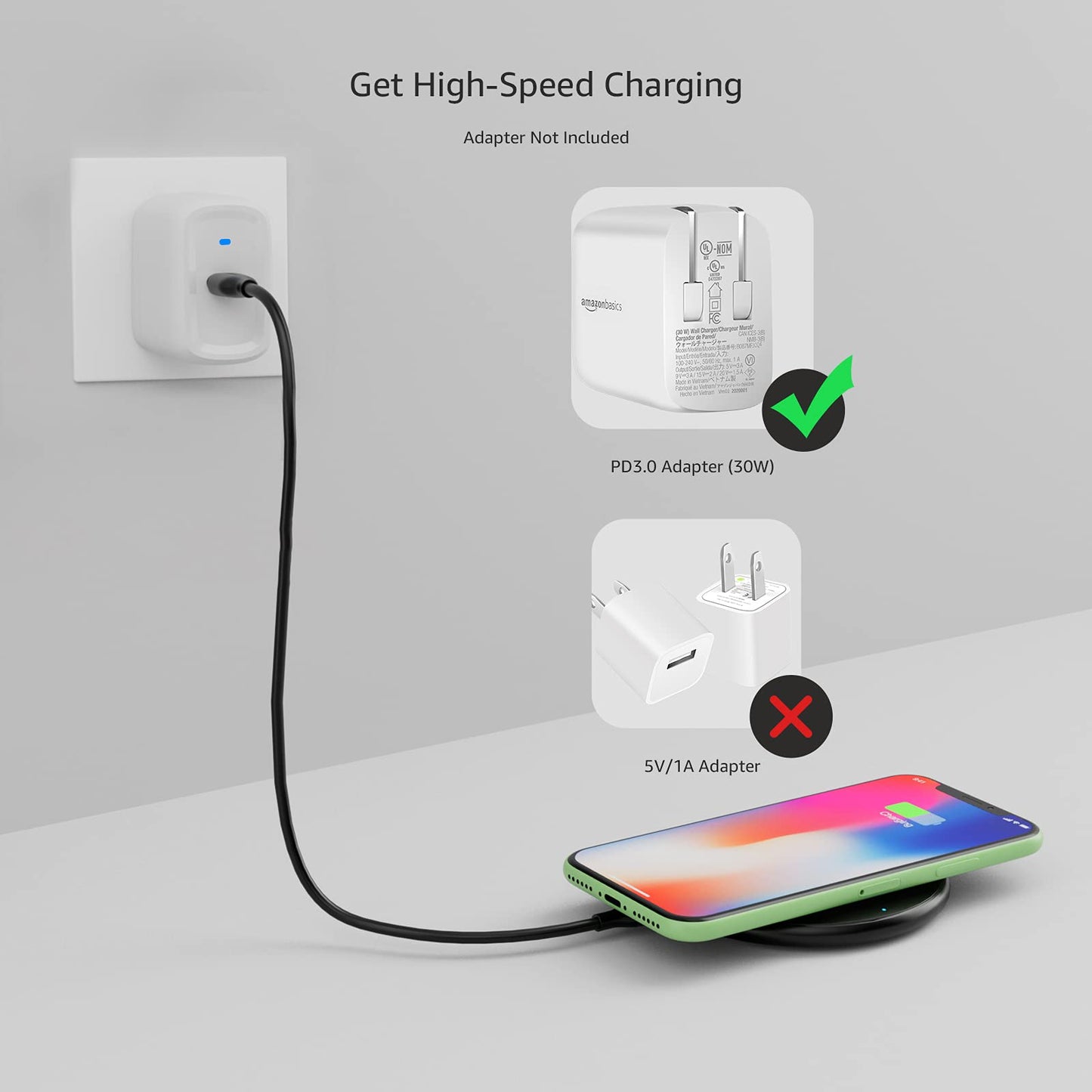 Amazon Basics Wireless Charger, 15W Qi Certified Wireless Charging Pad with USB Cable, Compatible with iPhone 15/14/13/12/11/X, Samsung & LG, Case