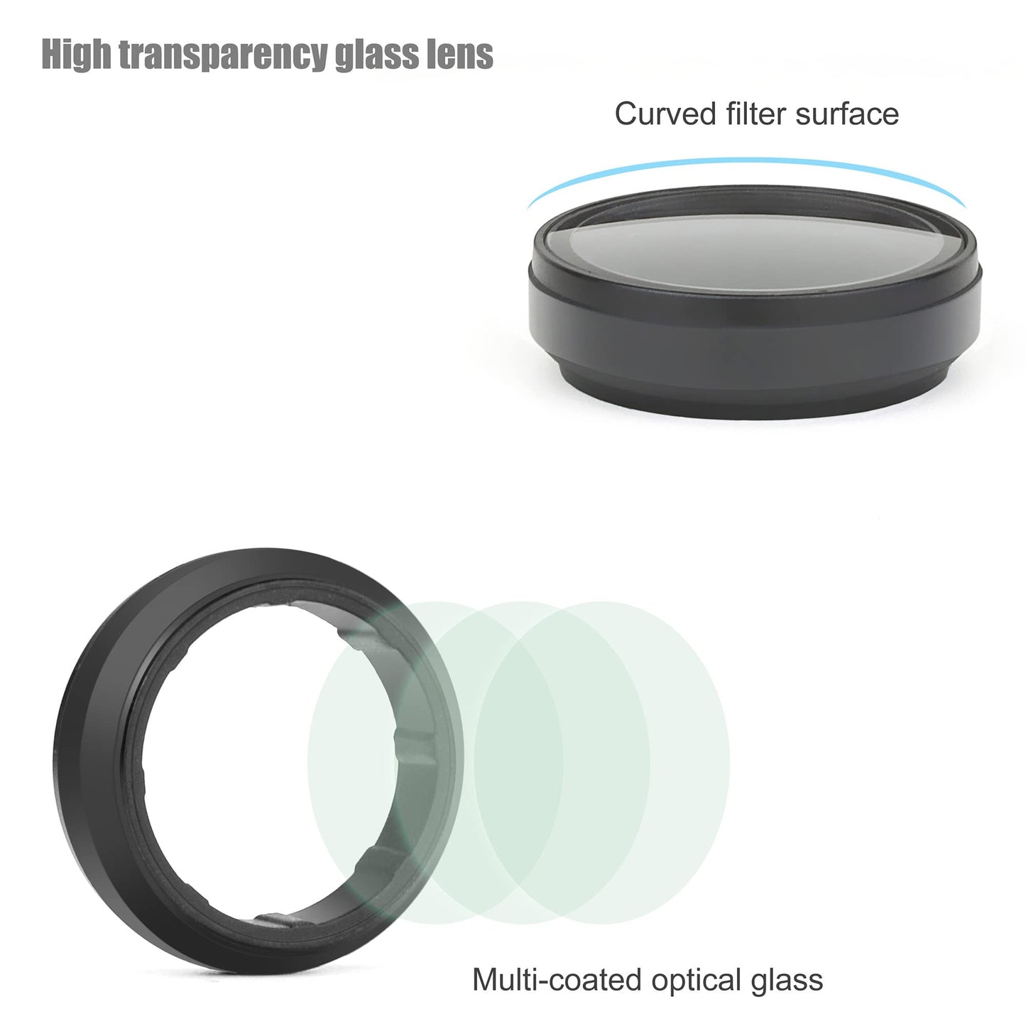 2-Pack UV Filter Lens Protector for GoPro Hero 3, Hero 3+, Hero 4 Silver Black, 23mm Inner Diameter Optical Glass High Transmission UV Lens Filter