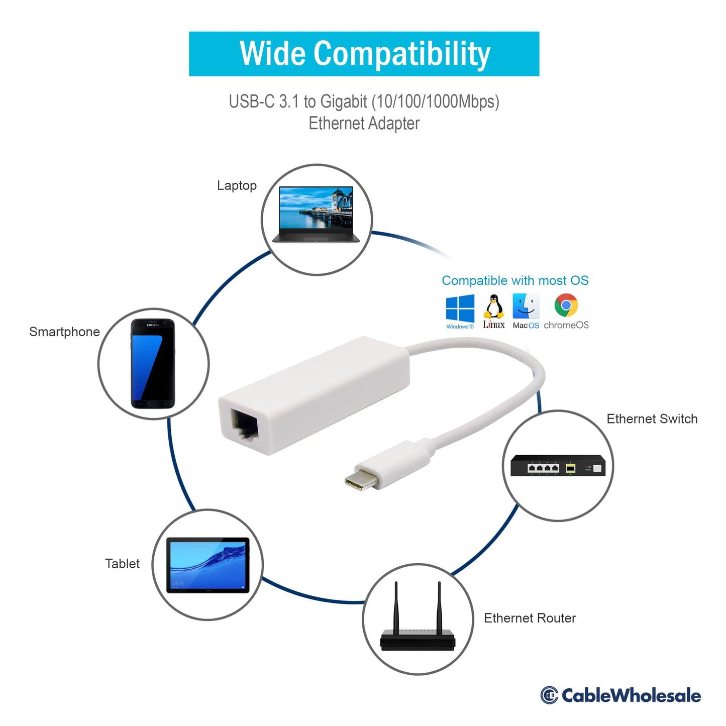 White USB-C to Gigabit Ethernet Network Adapter, USB 3.1-10/100/1000Mbps Speed
