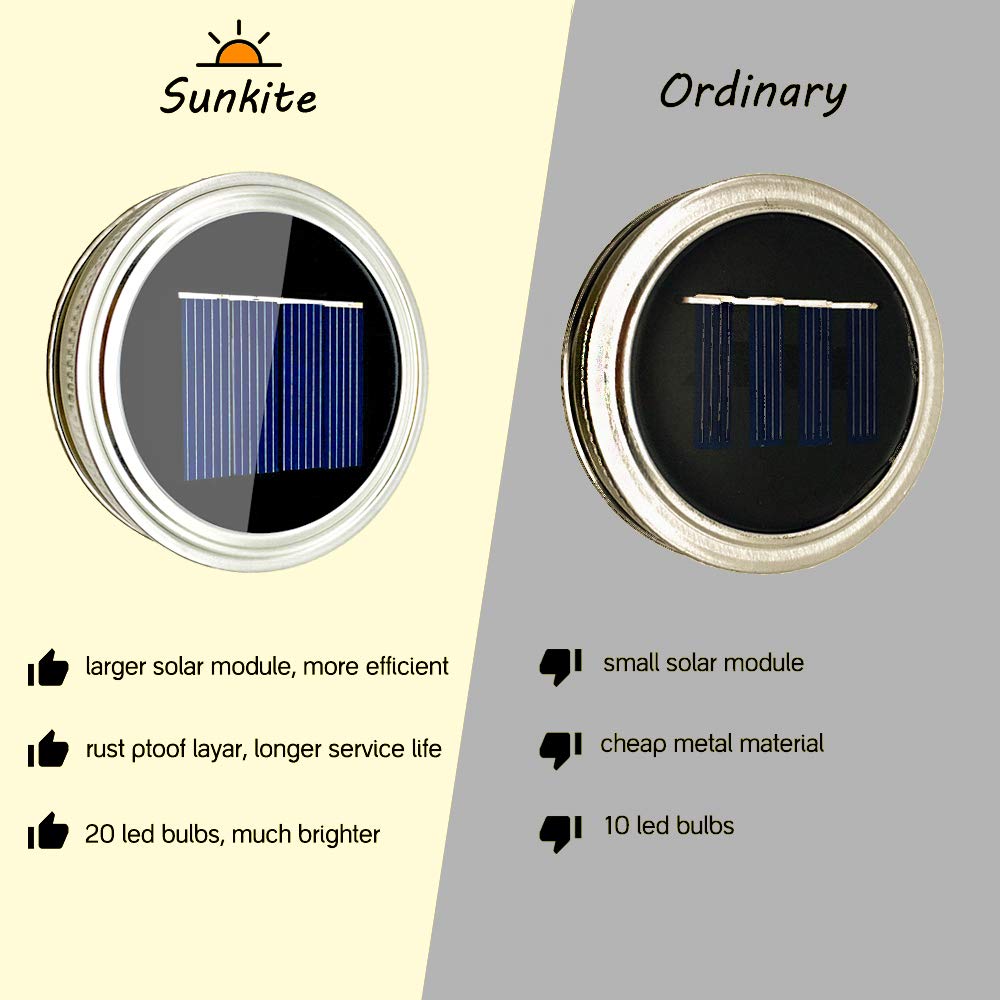 SunKite Solar Mason Jar Lights [Updated], 8 Pack 20 LED Waterproof Fairy Firefly Jar Lids String Lights with Hangers(NO Jars), Patio Yard Garden