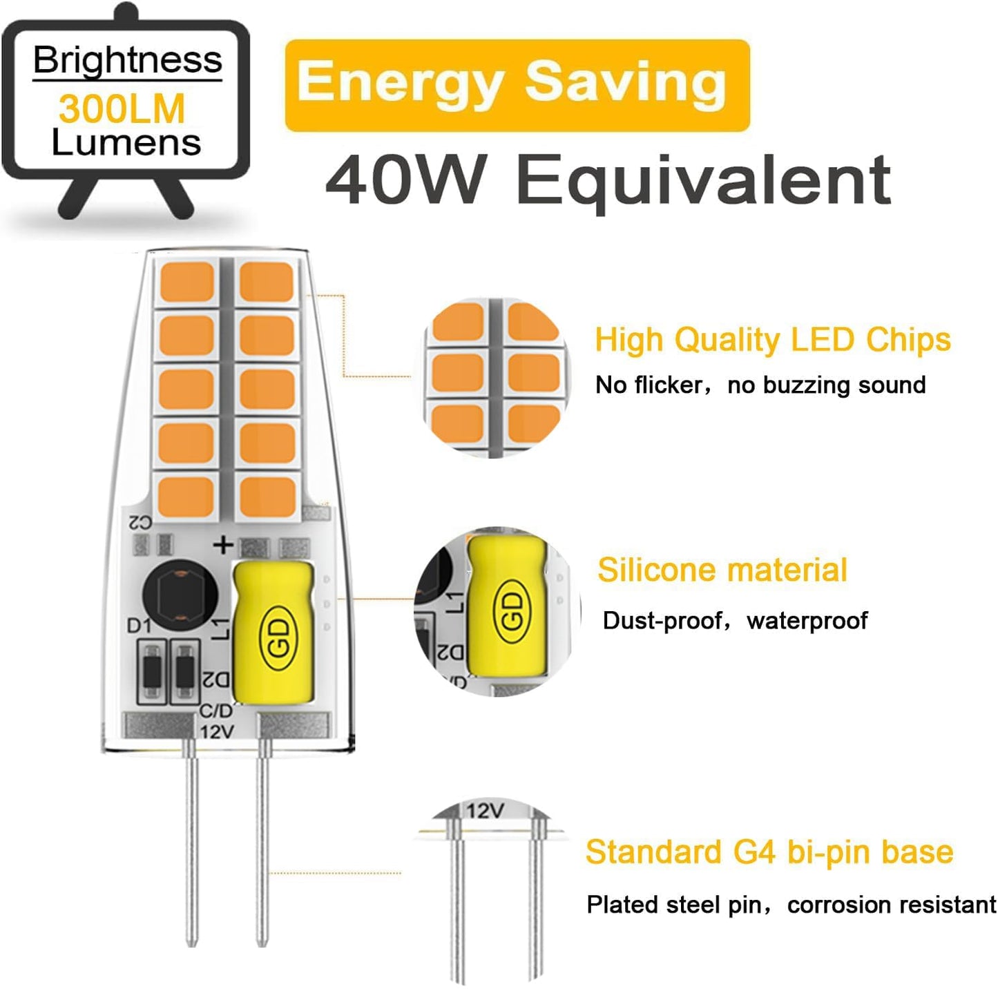 Suiyueshentou 10 Pack G4 LED Bulb JC Bi-Pin Base Light Bulbs 2W AC/DC 12V 20W-30W 360°Beam Angle T3 Halogen Bulb Replacement Landscape Bulbs G4 Bi-Pin