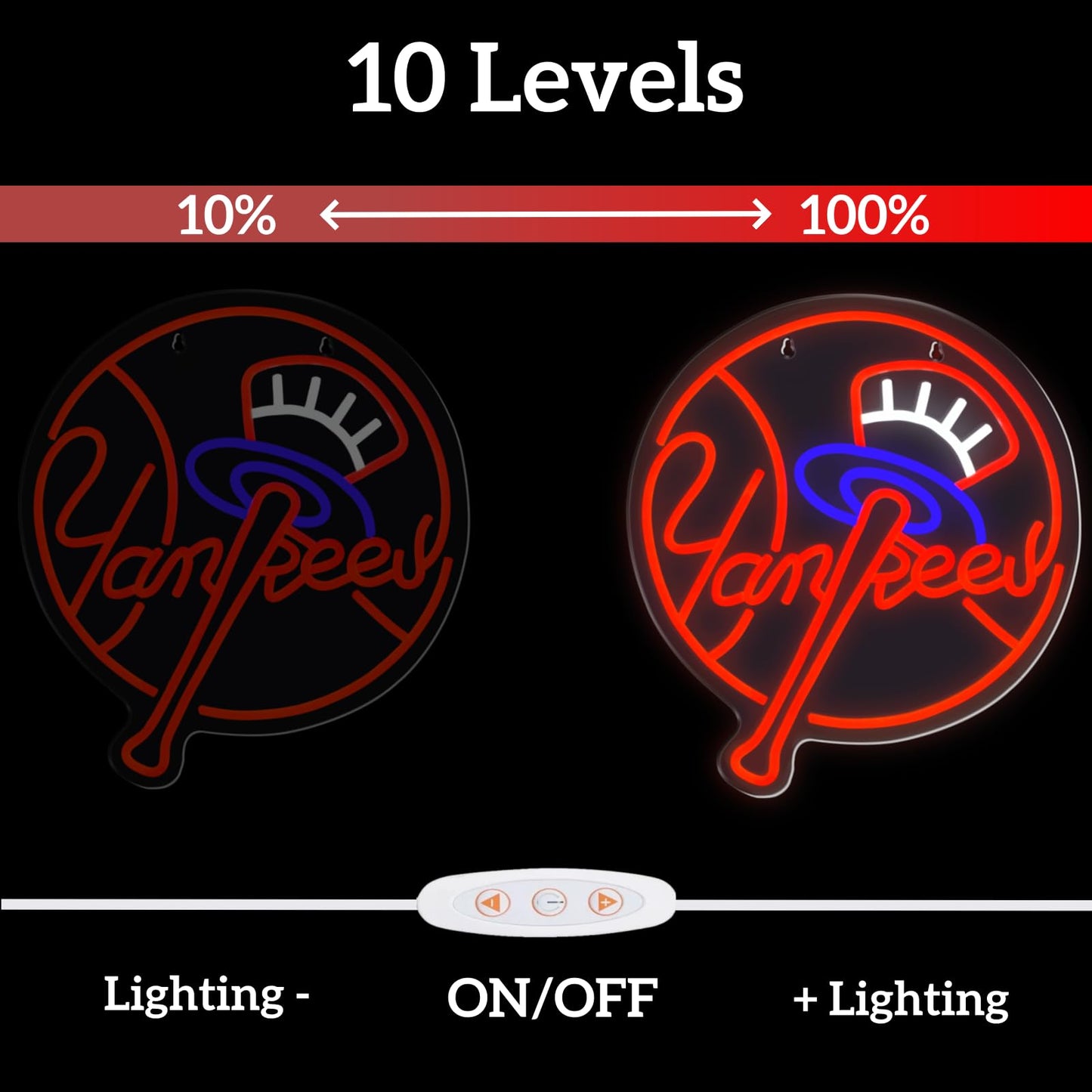 FATMOON Baseball Neon Sign for Wall Decor, Dimmable Team LED Neon Light for Fans Bedroom Man Cave Party Bar Birthday Gifts 5v USB Powered