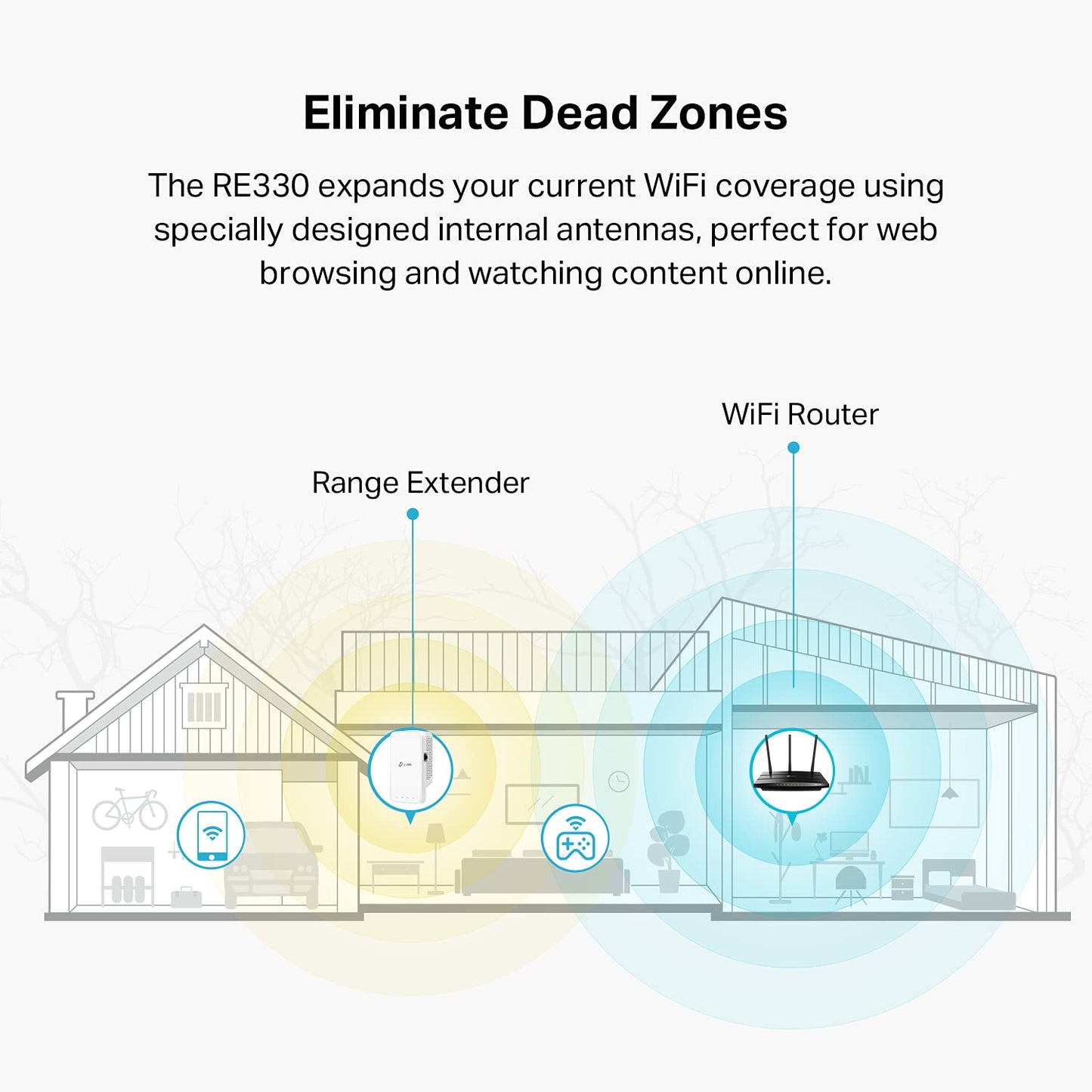 TP-Link WiFi Extender with Ethernet Port, Dual Band 5GHz/2.4GHz (AC1200)