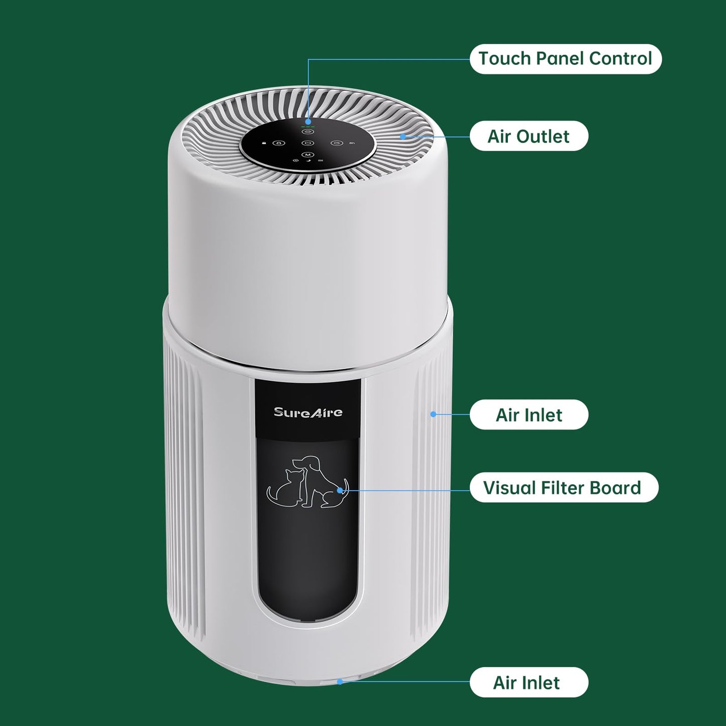 HEPA Pet Air Purifier for Cat & Dog Hair, Dander, Smoke, Odors, Pollen