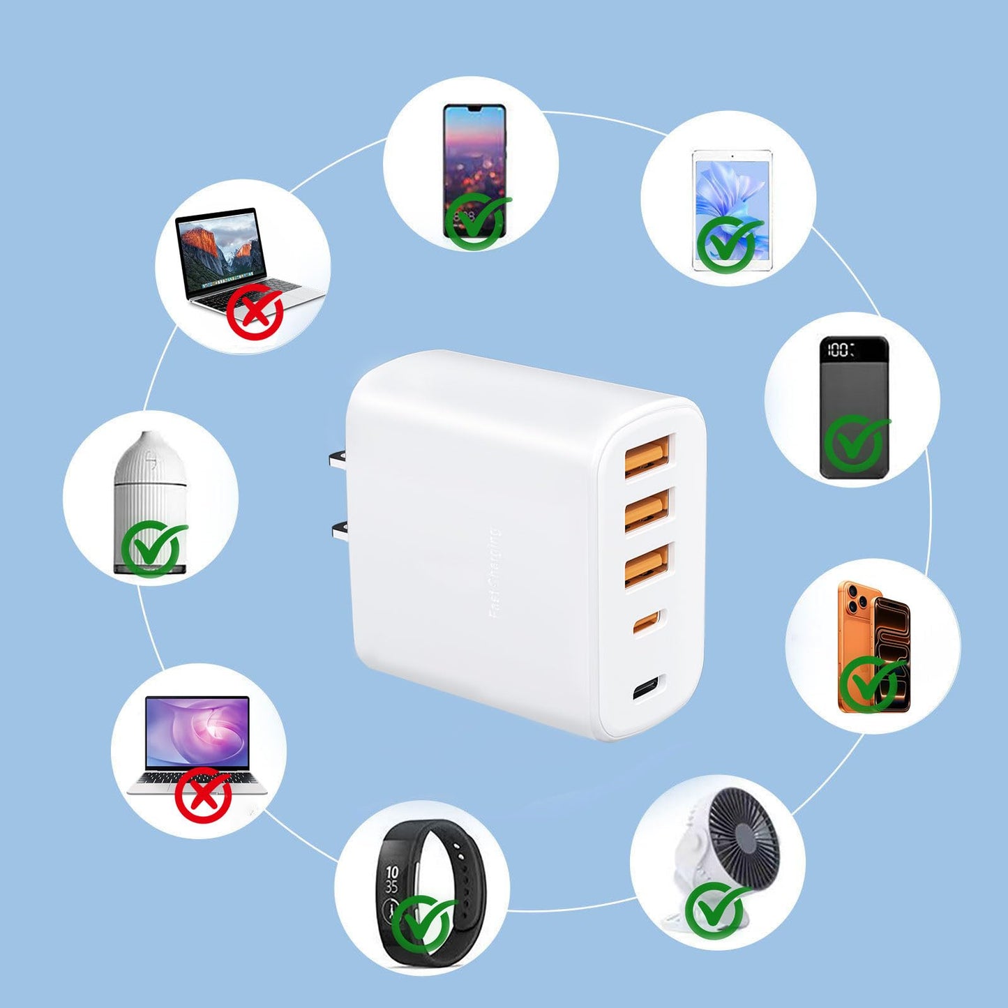 60W Multi-Port USB-C Charger with Cables (4FT + 6FT), 5-Port Wall Plug Power Adapter Compatible with iPhone 17/16/15 Series, iPad, Samsung S25/S24