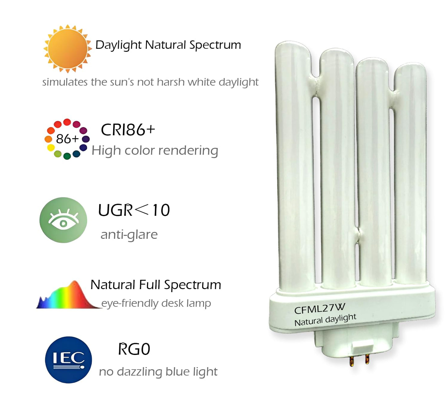 Cemlorot CFML27VLX Full Spectrum Fluorescent Bulb, 6500K Natural Daylight Replacement for Verilux 27W Desk & Floor Lamps Light,GX10Q-4 4 Pin Base in