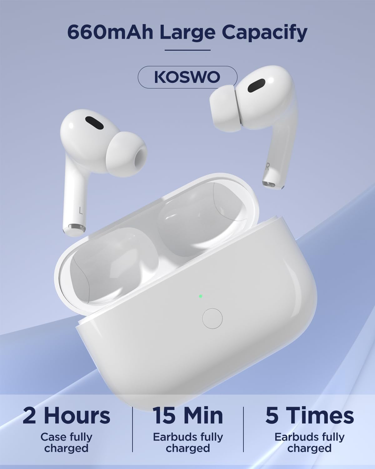 Wireless Charging Case Replacement for AirPods Pro 2nd/1st Generation, 600mAh Wireless Charger Case with Bluetooth Pairing Sync Button, 15-Min Fast