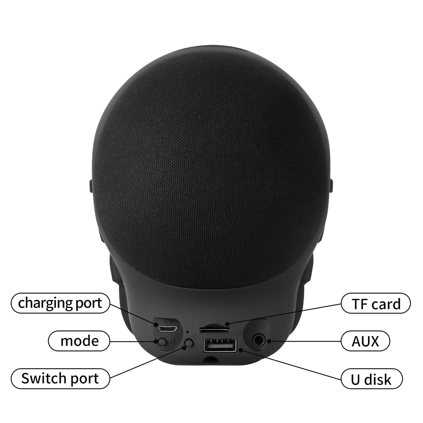 YSEECHENS Skull Speaker Wireless Portable Unique Skeleton Bluetooth Speakers Halloween Decorations for Gift Party Supports TF/USB Drive/AUX
