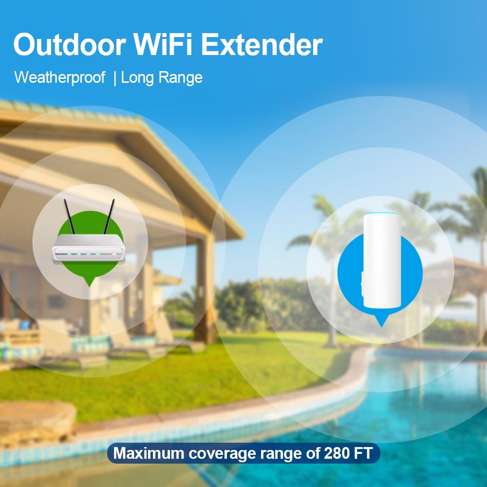 WiFi Access Point | Dual Band 2.4GHz + 5GHz | IP65 Waterproof | AP&Repeater Mode | Long Range Coverage | 65 Devices | Stay Connected, Rain or Shine