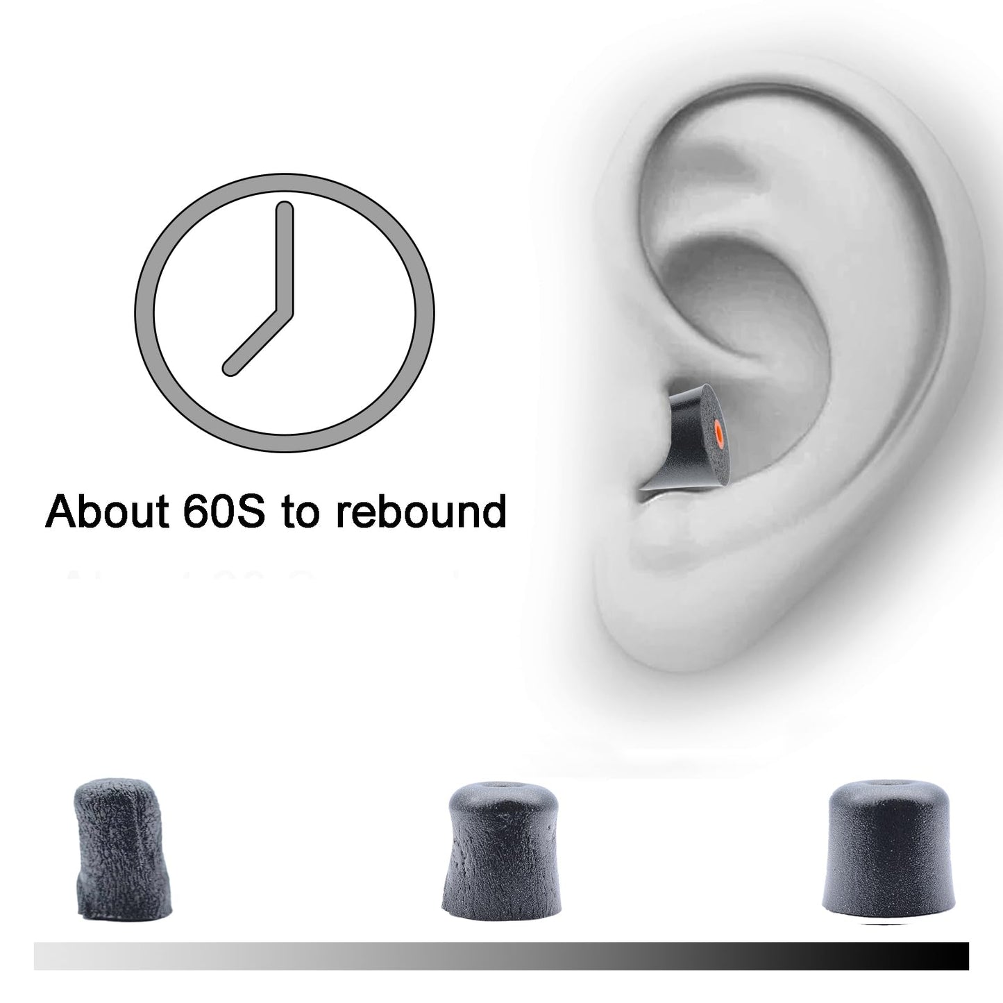 Klowcok Memory Foam Eartips Replacement for SureFire EP7 EP10 Tips, Comfort Fit(3 Pairs, Black)