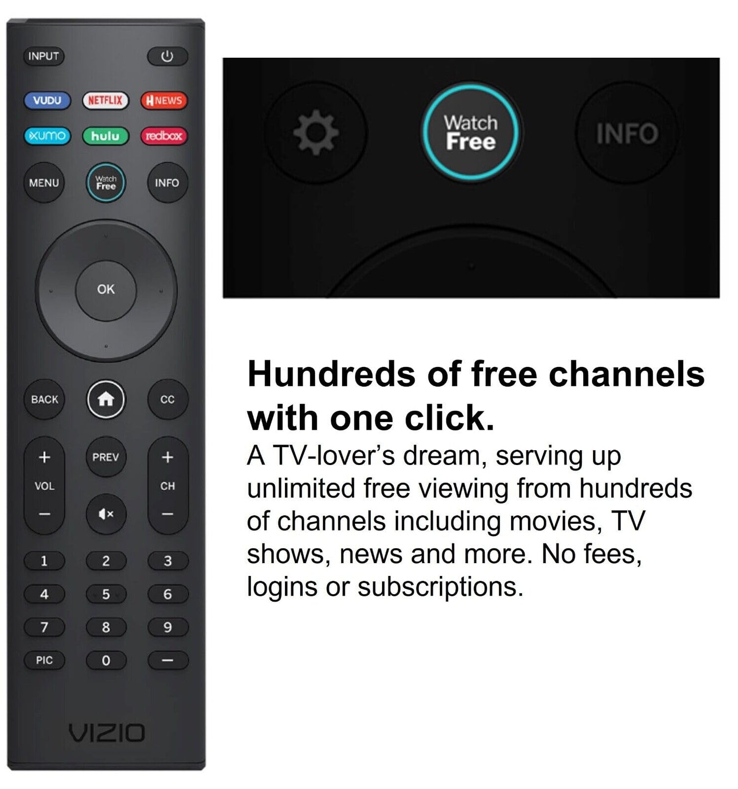 VIZIO SmartCast Universal Remote Control - Smart Remote Replacement for All VIZIO TVs - Infrared Remote Requires 2 AAA Batteries