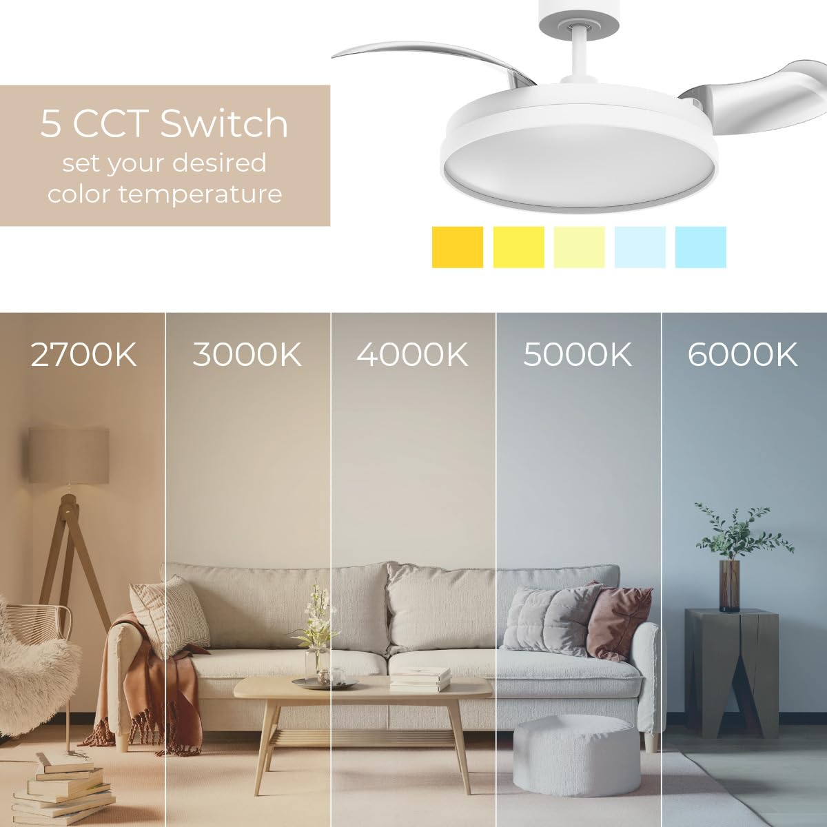 East Grove Home Loft 41in 3-Blade Smart Fandelier Semi-Flush Mount with 2700K-6000K LED Light Kit and Remote Control in White Works with iOS or