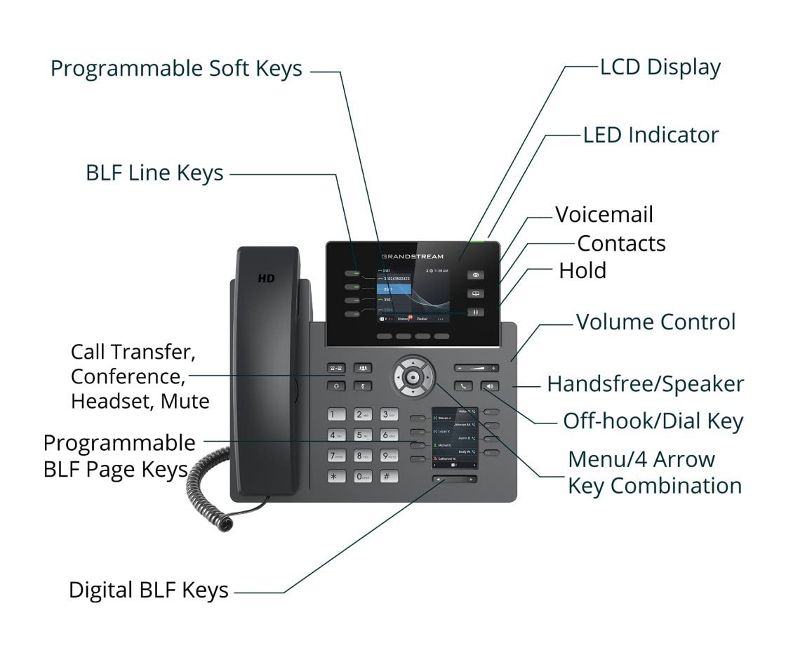 Grandstream GRP2614 IP Phone | 4 Lines, 6 SIP Accounts | 2.8-Inch Color Display | Dual-port Gigabit Ethernet with Integrated PoE