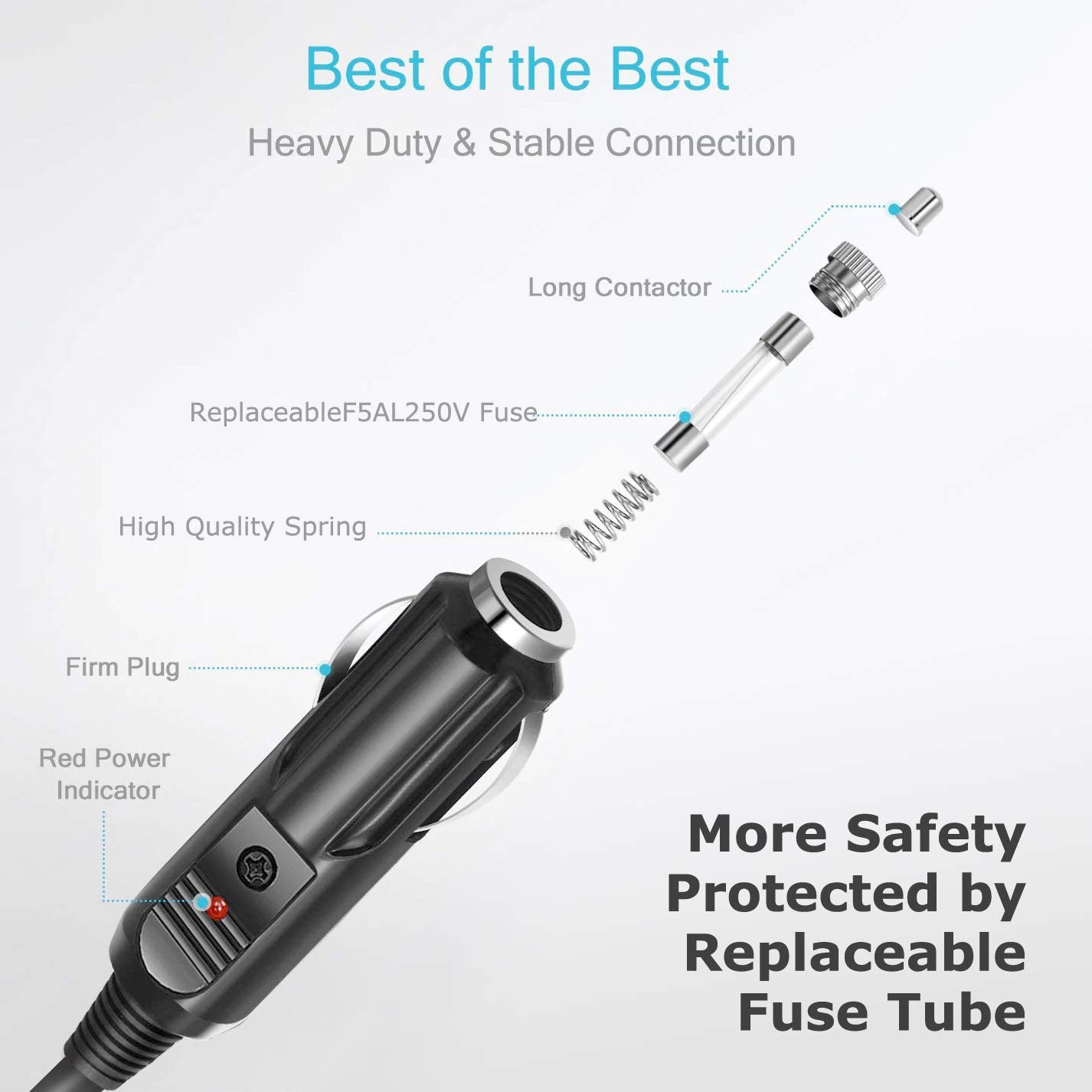 T-Power CAR Adapter for 12V DBPOWER, First Data FD-400 LG Electronics DPAC1 Go Video, Dynex,GPX, Initial,Insignia DVD Player, JBL Flip Wireless