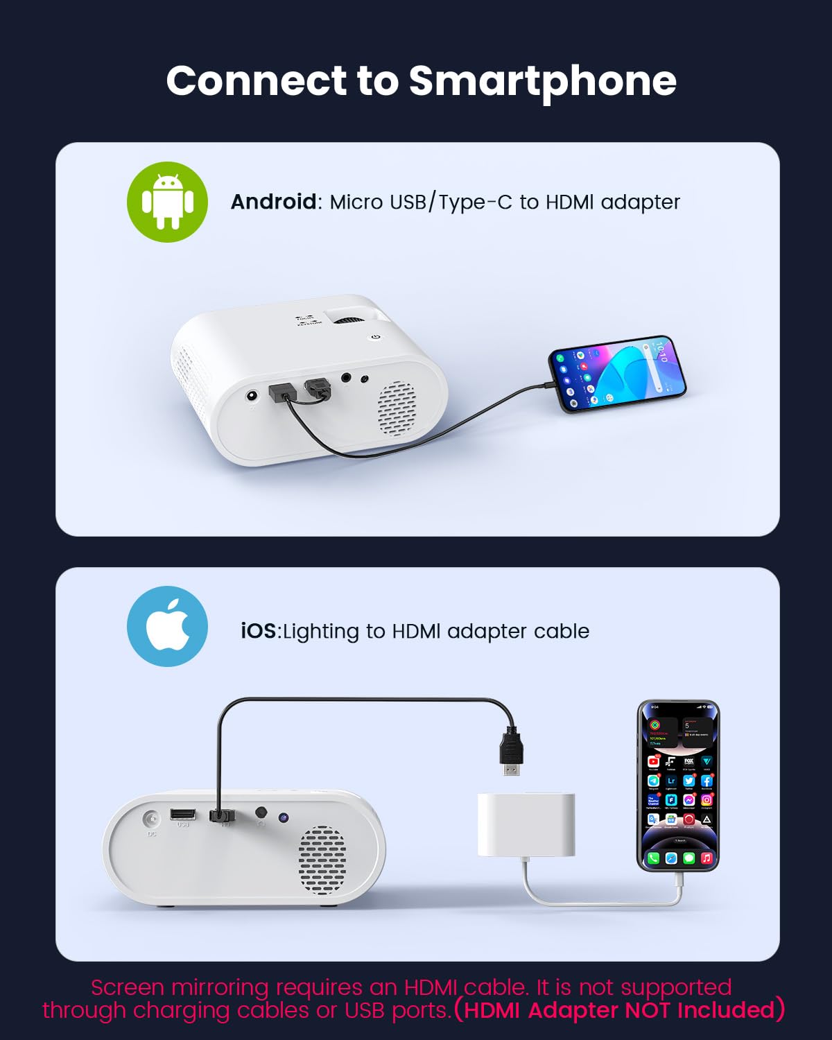 Mini Projector, YOWHICK 2026 Upgraded Full HD 1080P Support Video Projector, Portable Movie Projector for Home Theater, Compatible
