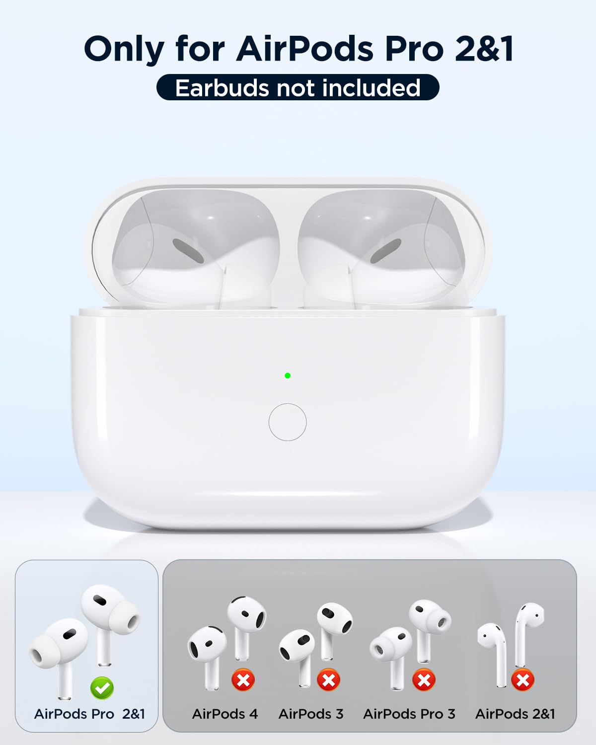 Replacement Charging Case for AirPods Pro 2 & 1 - Compatible with AirPods Pro 1st/2nd Gen, Easy Pairing Button, 660mAh Battery, Lightning & Wireless