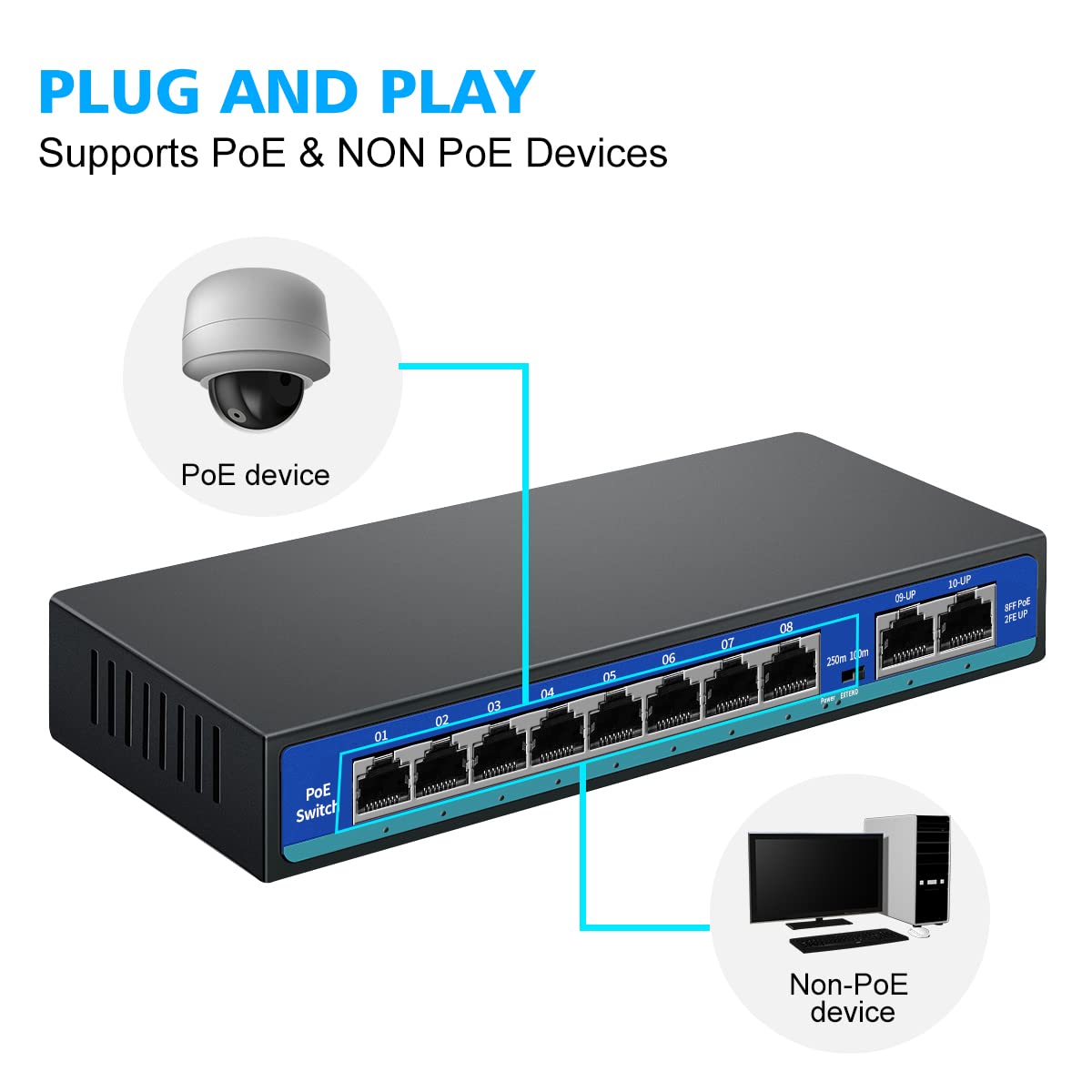 8 Port PoE Switch - 2 Uplink Ports, 120W, Fanless, Unmanaged, Metal Housing, IEEE 802.3af/at, Ideal for IP Cameras & PoE Devices