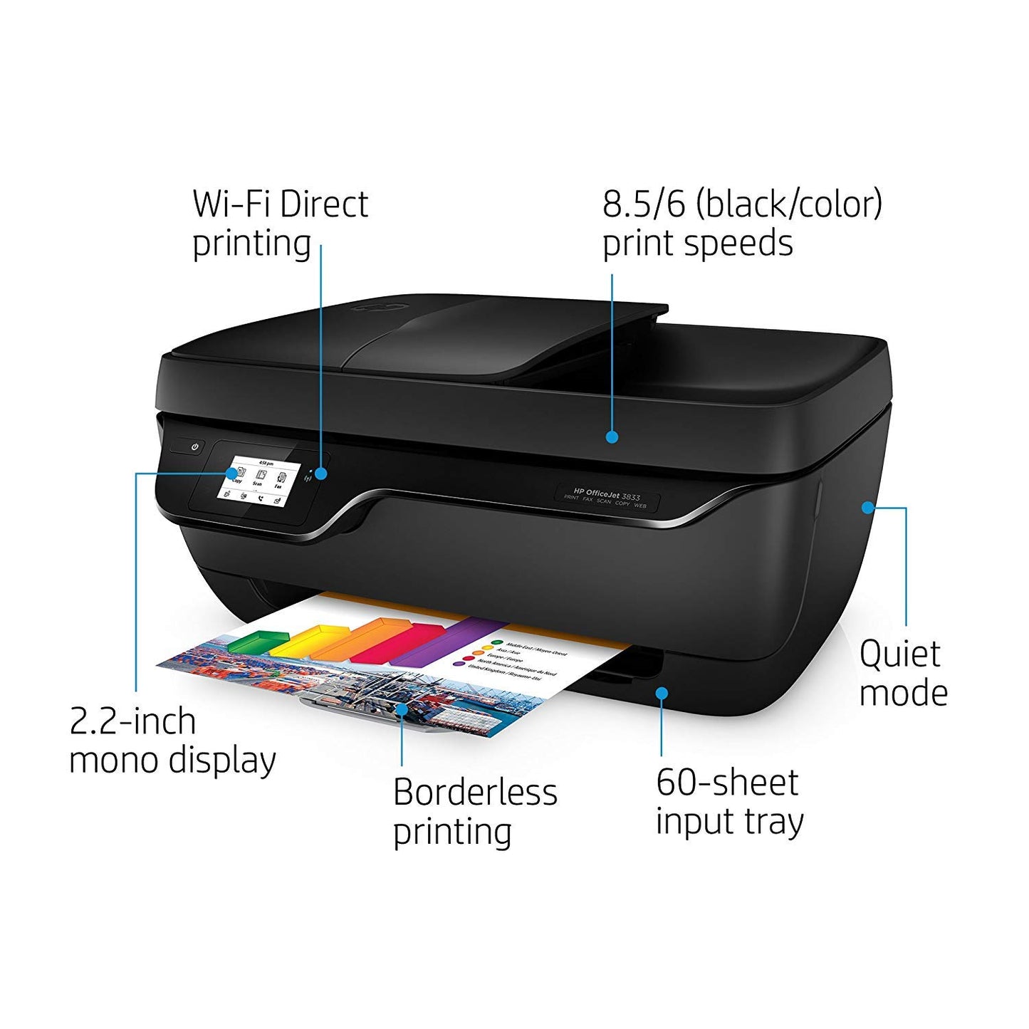 HP OfficeJet 3833 All-in-One Printer, Instant Ink, Works with Alexa (K7V37A)