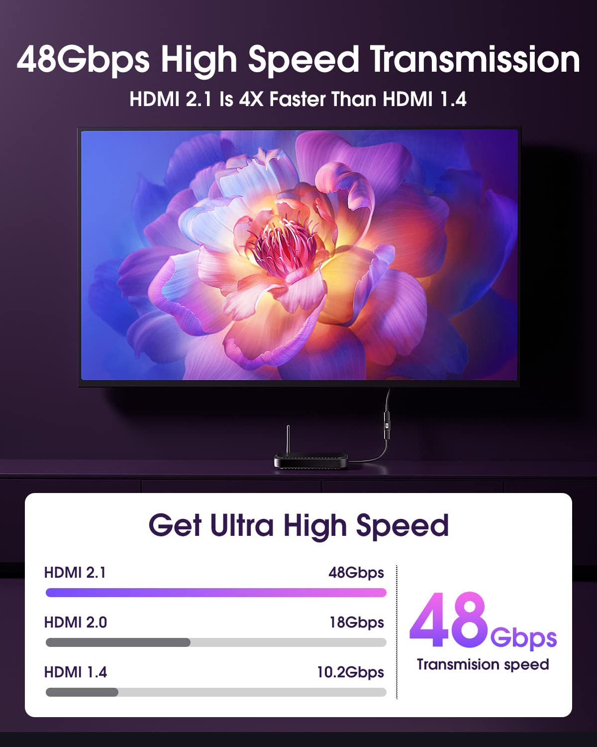 ANDTOBO HDMI Coupler 2 Pack,8K@60Hz HDMI 2.1 Female to Female Connector,HDMI Extension Adapter 3D 4K@240Hz Extender Compatible with Roku Stick, HDTV